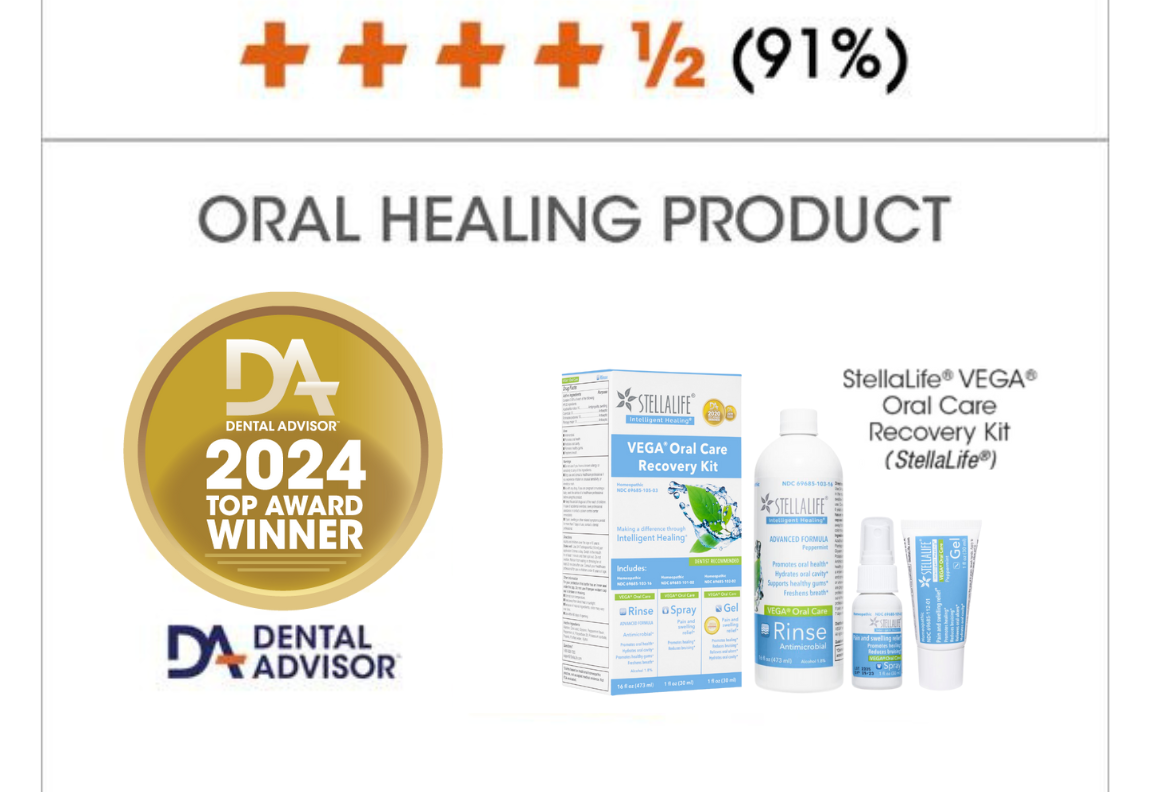 2019 - 2024 Top Oral Healing Product, by Dental Advisor Image