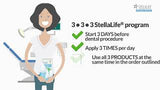 How to Use Recovery Kit?