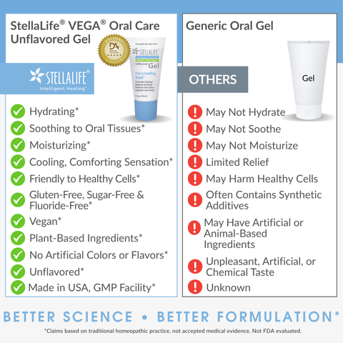 StellaLife® VEGA® Oral Care Unflavored Gel (3oz)