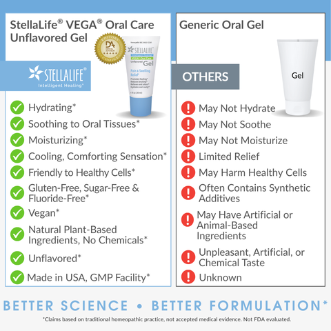 StellaLife® VEGA® Oral Care Unflavored Gel (1oz)